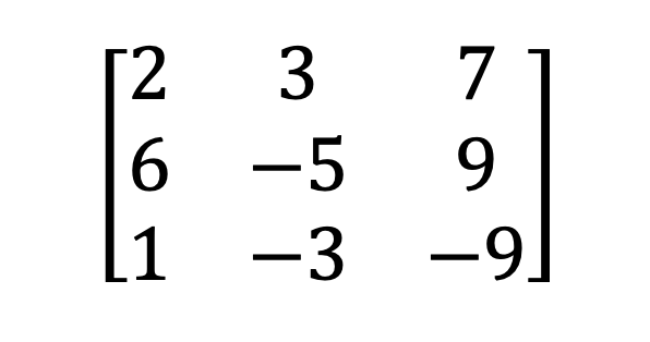 halimbawa ng square matrix