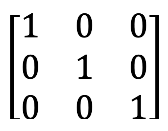 exemplu de matrice de identitate