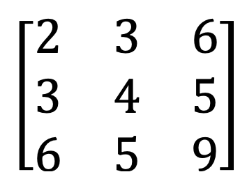 пример симметричной матрицы