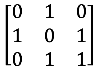 παράδειγμα boolean matrix