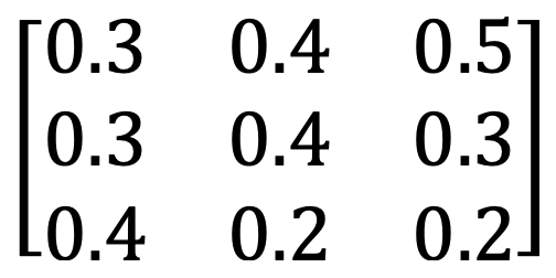 voorbeeld van een stochastische matrix