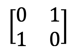пример ортогональной матрицы